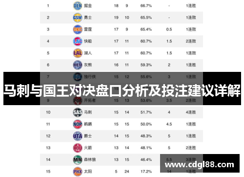 马刺与国王对决盘口分析及投注建议详解